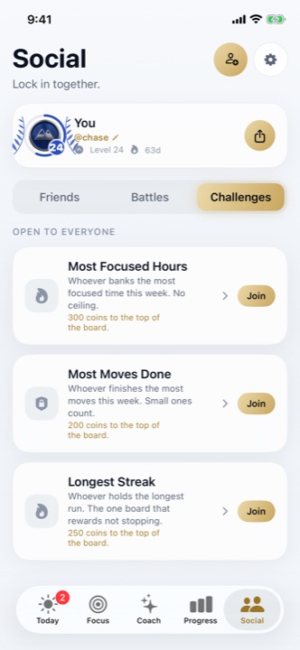 Peak Social challenges
